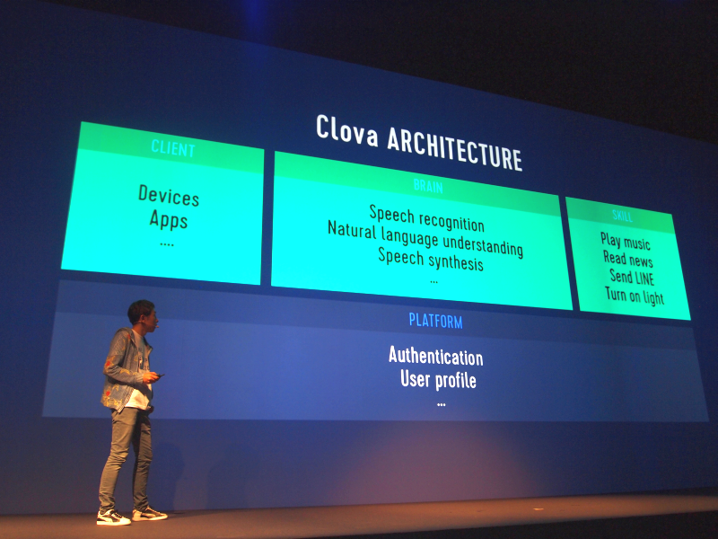 Clovaを実現する4つのコンポーネント