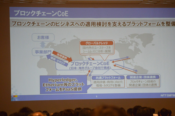 NTTデータは国内外のグループ企業を含めた全社態勢でブロックチェーンの推進に取り組んでおり、多くの実証実験に参加している。今回のイベントではブロックチェーンだけで1トラックを設け、すべて満席となった