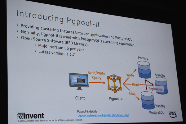 11月にリリースされたPgpool-II 3.7では約束通りにAuroraサポートが実現、Auroraでのリードレプリカの負荷分散が可能に