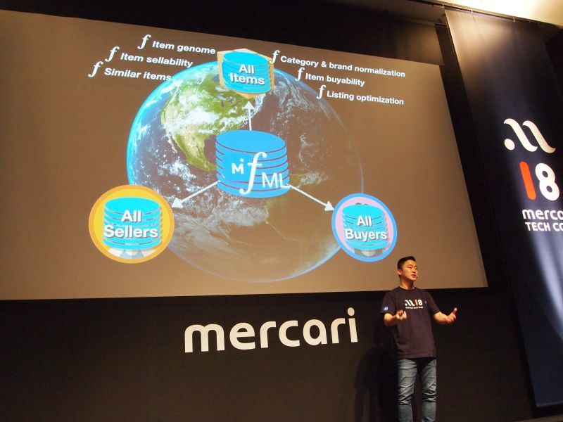 Mercari US CTO、Mok Oh氏