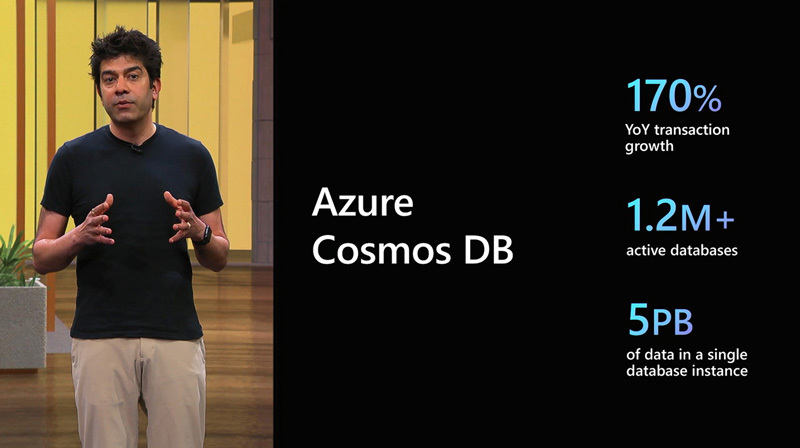 データベースサービスとしてのAzure Cosmos DBは現在、トランザクションが前年比170パーセントの増加、アクティブデータベースの数は120万以上、シングルインスタンスで扱えるデータ量は5ペタバイトとなっている。これらの数字が1年後にどれだけ上積みされるかにも注目