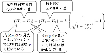 図4